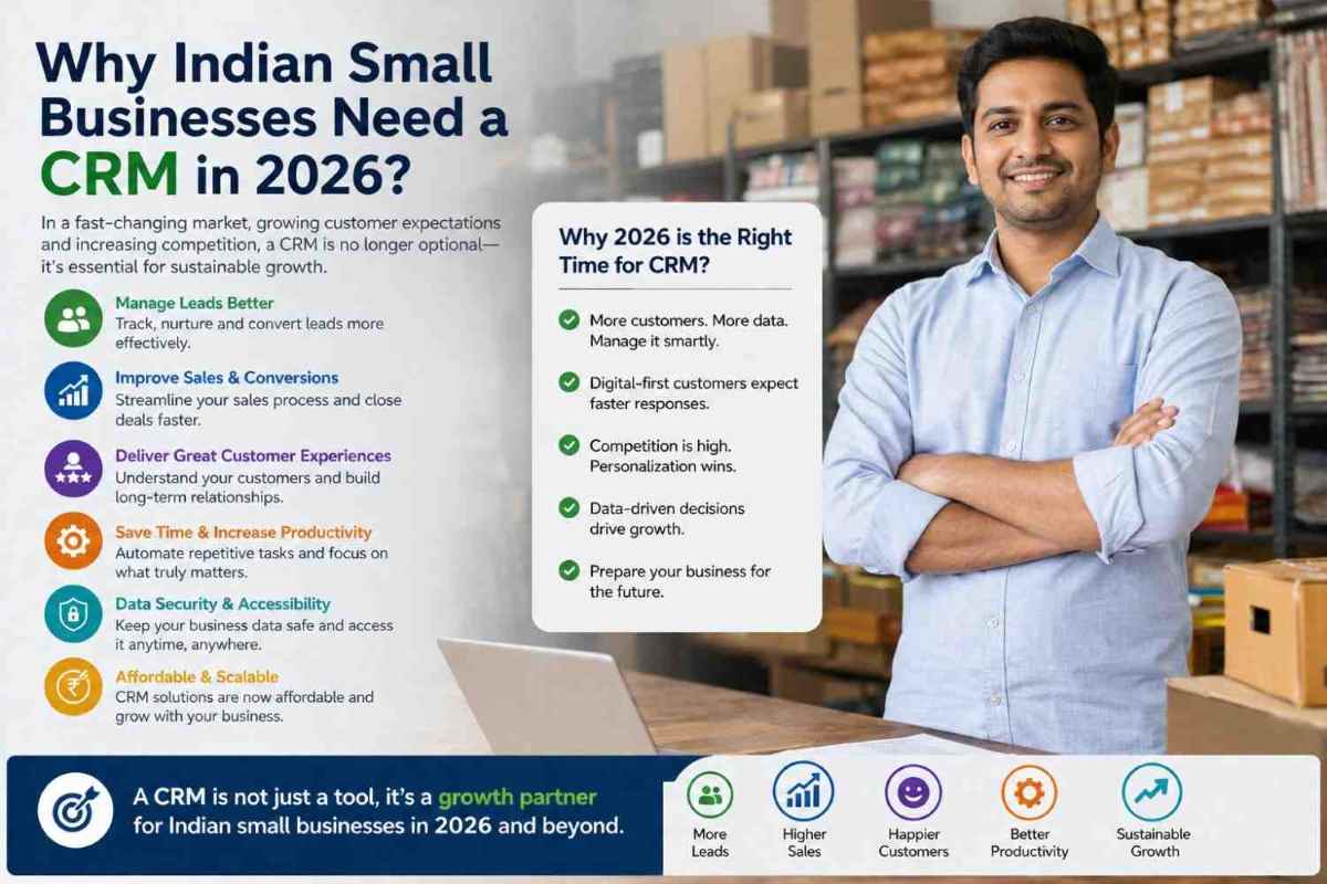 Why Indian Small Businesses Need a CRM in 2026